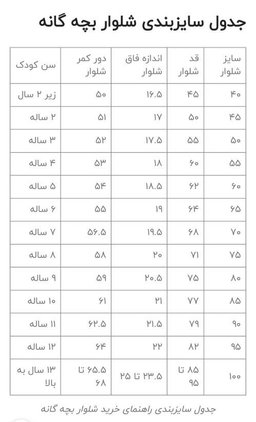 راهنمای اندازهگیری سایز شلوار بچهگانه 0